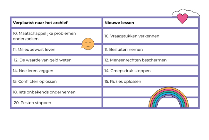 1-4