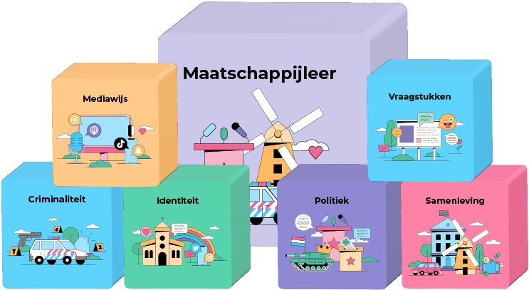 Wat is maatschappijleer?