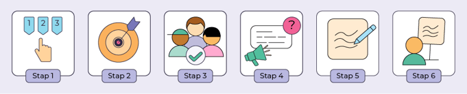 Methode M_nieuwsbrief_Actualiteitsles Demonstreren_960x_2